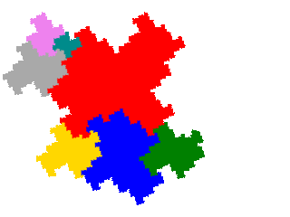 alloexternal attractor