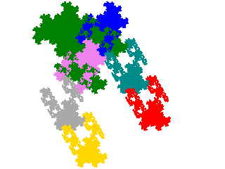 order 7 meta fudgeflake (simple teragon)