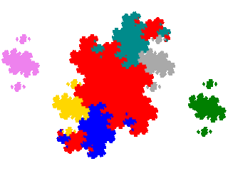 symmetric order 7 metapseudoterdragon