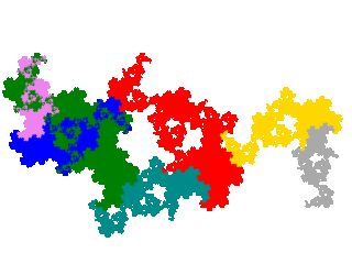 asymmetric order 5 metapseudoterdragon