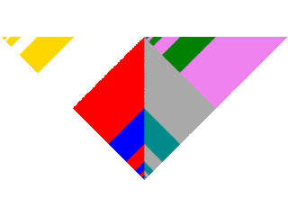 triabolo dust