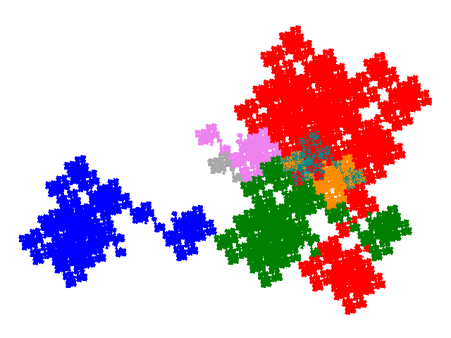 order 7 tile