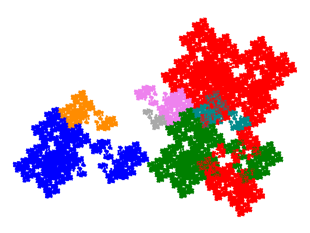 order 7 tile