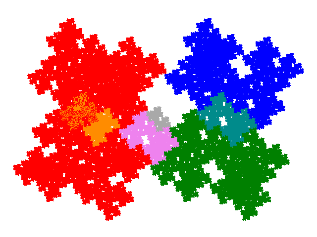 order 7 tile