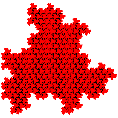 composite fudgeflake