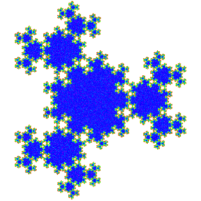 Eisenstein fraction measure function