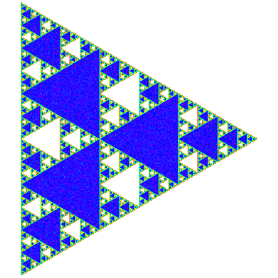 pseudo-Sierpinski triangle measure function