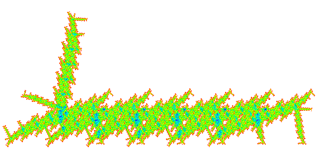 tile (measure)