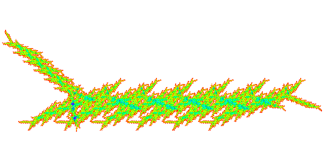 tile (measure)