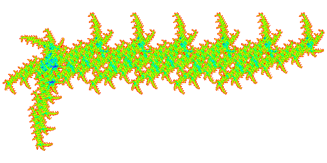 tile (measure)