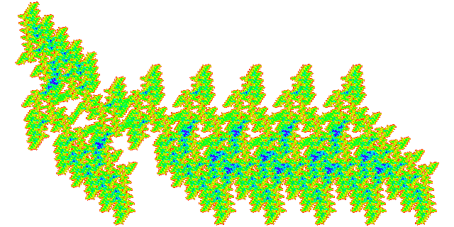 tile (measure)