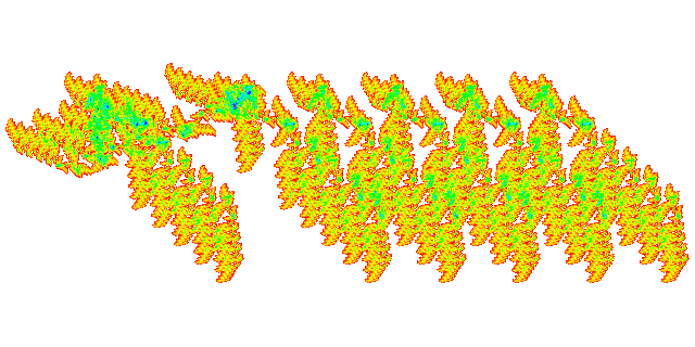 tile (measure)