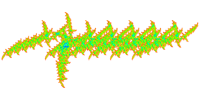 tile (measure)