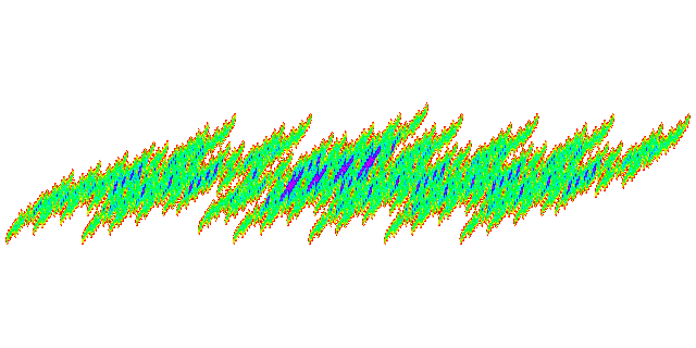 tile (measure)