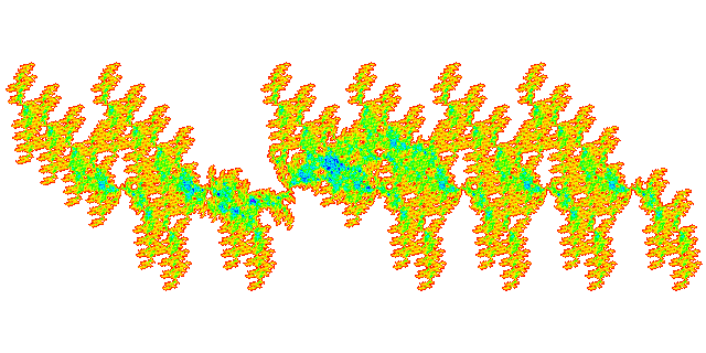 tile (measure)