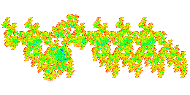 tile (measure)
