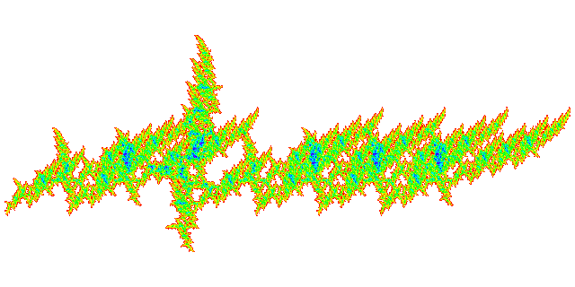 tile (measure)