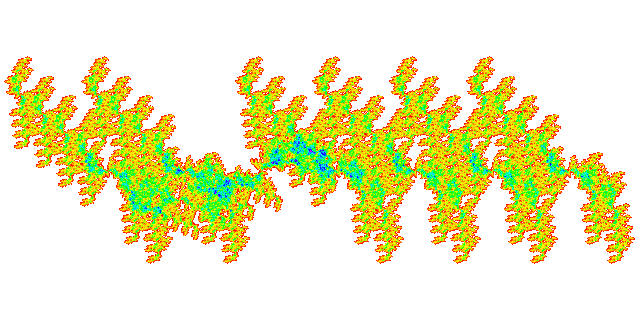 tile (measure)