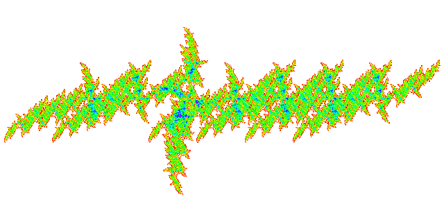 tile (measure)