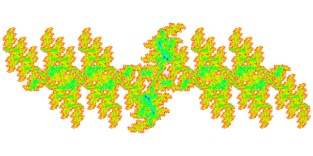 tile (measure)