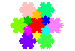 Koch Snowflake