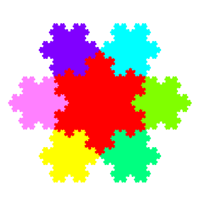 Koch Snowflake