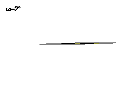 rep-4 parallelogram animation