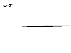 rep-6 parallelogram animation